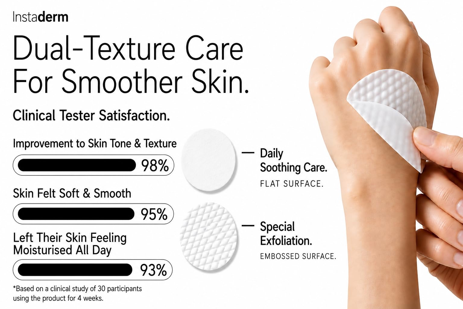 Instaderm Anti-Aging AHA + BHA Resurfacing Pads