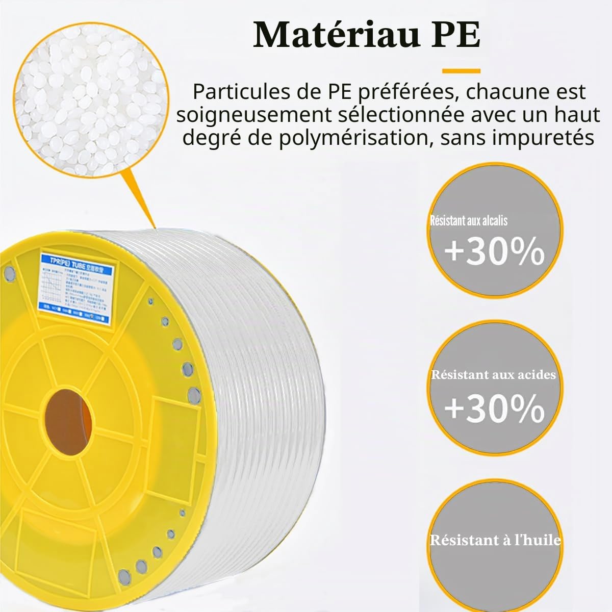 Arrosage goutte à goutte, Dujella Tuyau pneumatique OD 8 mm x ID 5 mm, (Laiteux, 70 m) Tuyau pneumatique flexible en polyéthylène (PE) Used in Mechanical Oil Transfer, Infusion Pipes, Frein