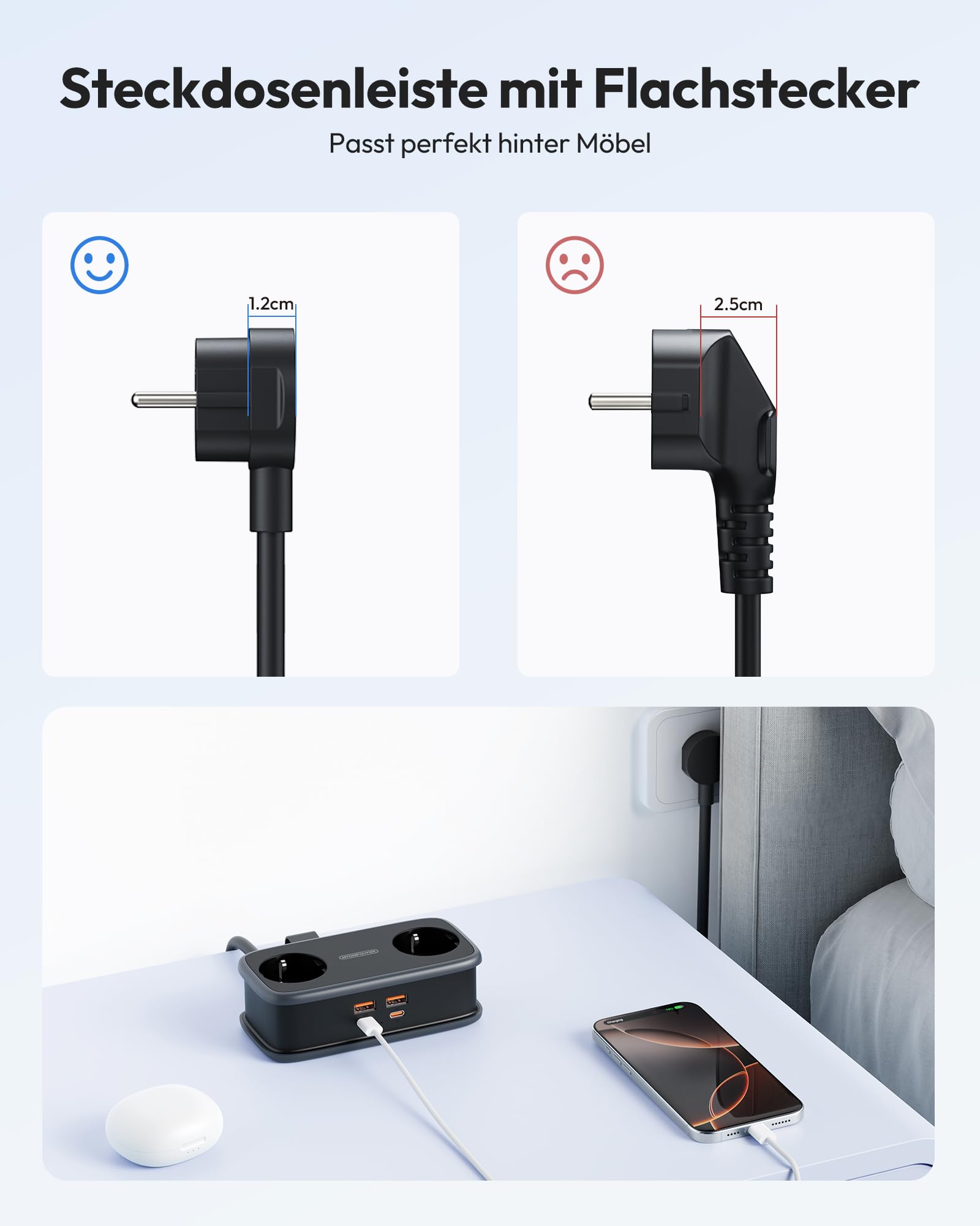 NTONPOWER 2 Fach Steckdosenleiste mit USB-C 65W PD, Flachstecker Mehrfachsteckdose USB Schnellladen für Reise, Zuhause, Büro, 2500 Watt Verteilersteckdose 1,5 Meter, Schwarz