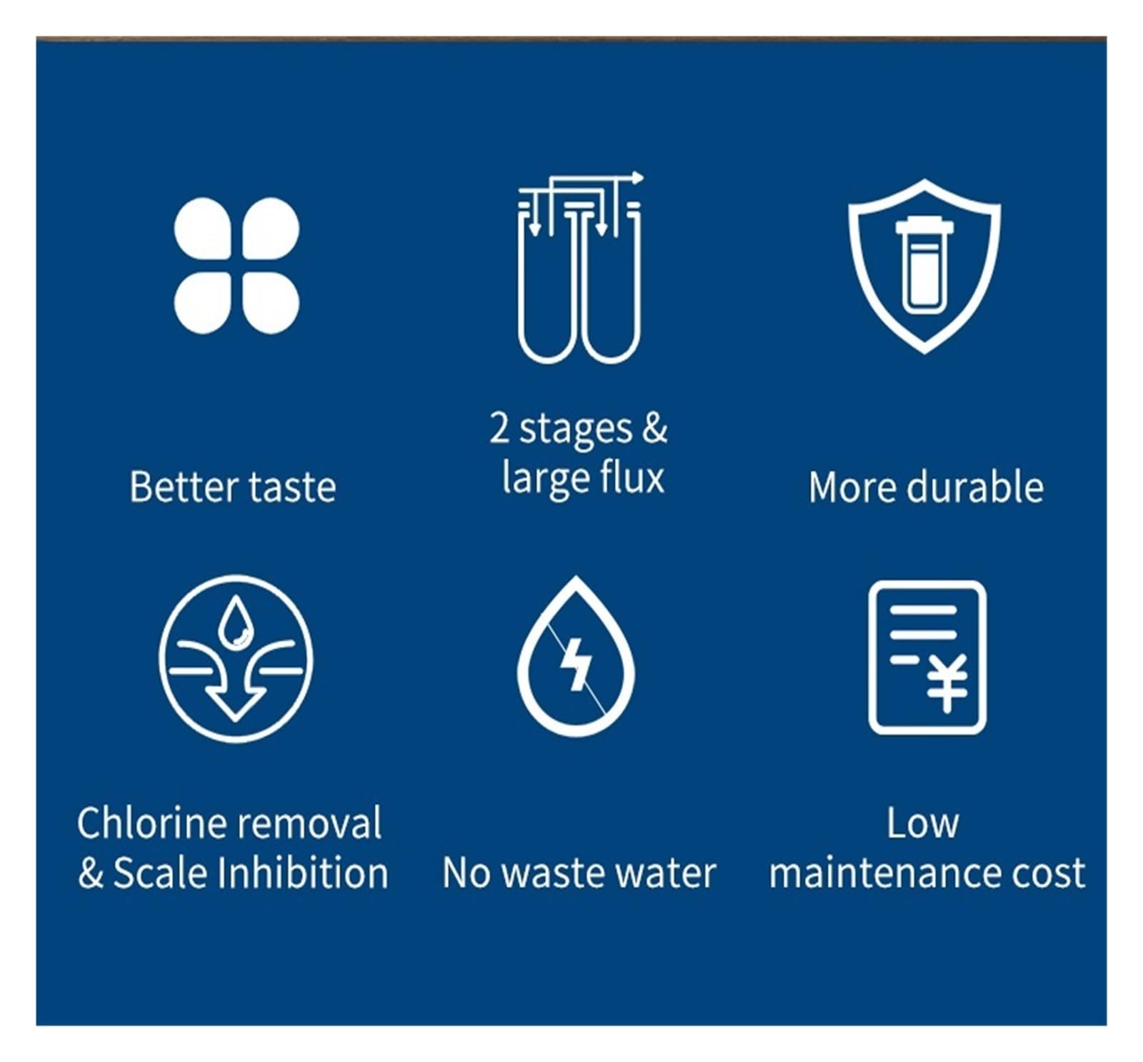Filtrazione dell'acqua potabile, Il di purificazione dell'acqua 2 mette in scena l'uscita dell'acqua 100T ammorbidisce l'acqua for il ristorante commerciale della caffetteria della famiglia