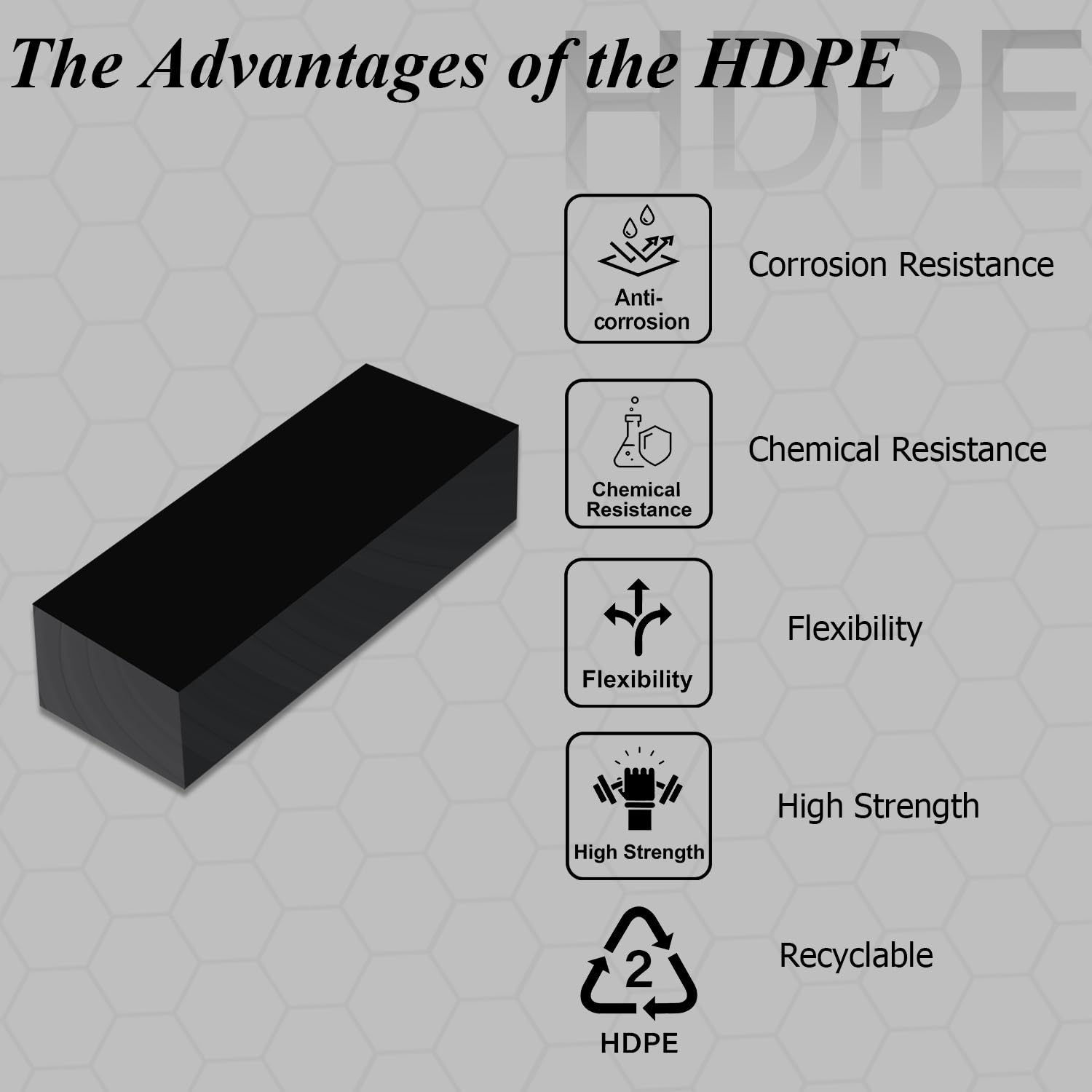 HDPE Plastic Sheet Block - Black, 3" x 12" -4 HDPE Plastic Sheet Block - Black, 3" x 12" -4