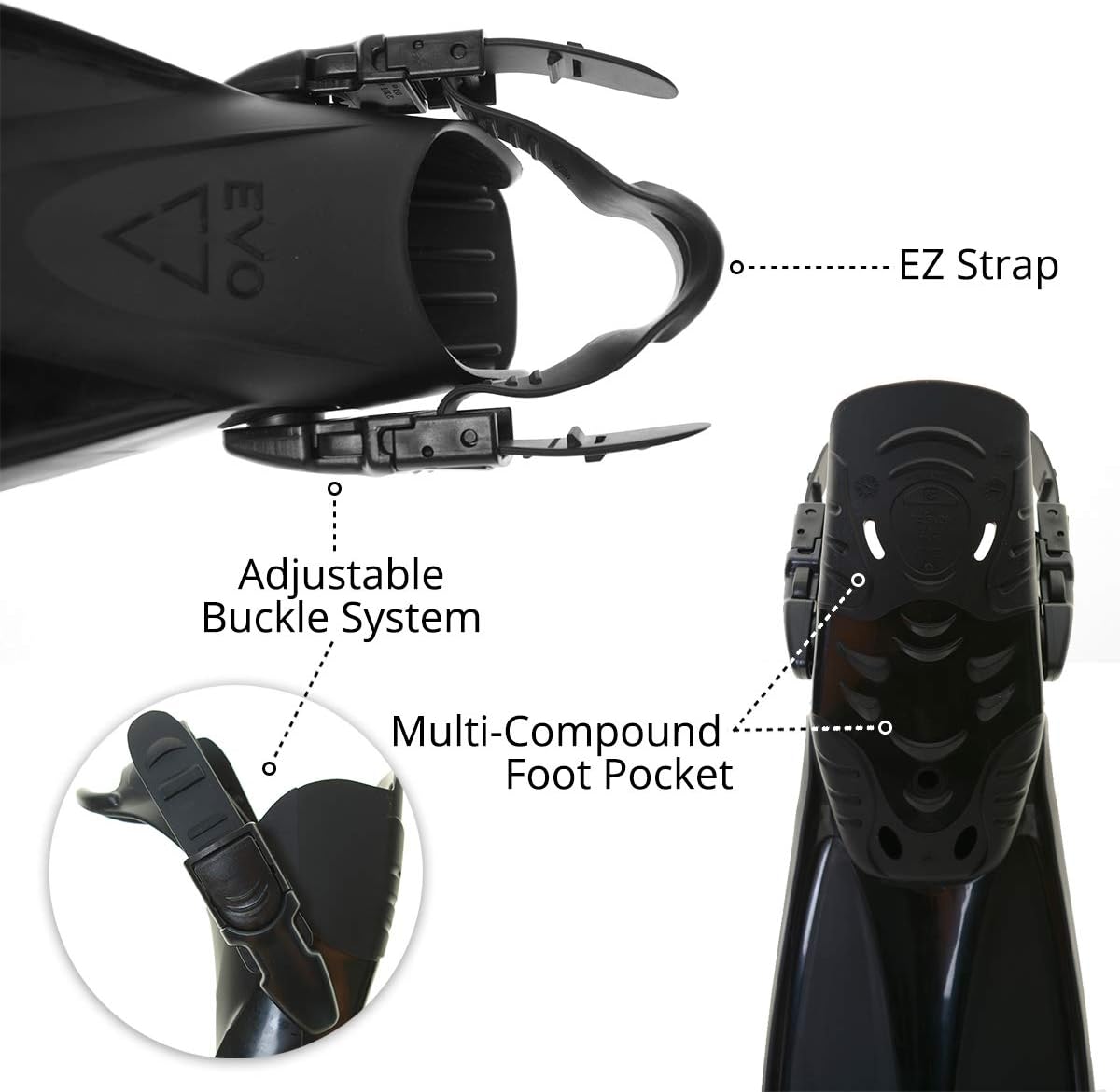 EVO Forte Snorkel Fins Adjustable Diving Fins, Open Heel Swimming Fins, Swim Fins for Adult Men Women Open Heel Swimming Fins Scuba Fins Flippers for Swimming