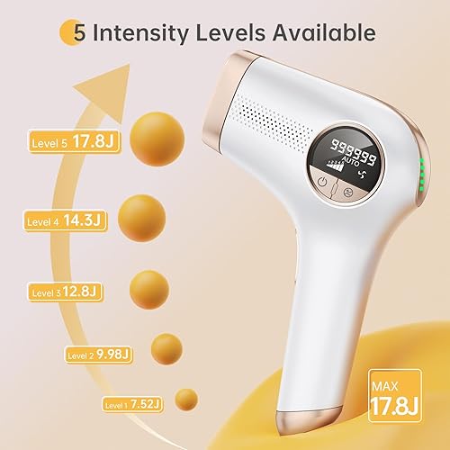 Miniatura 6 de Aopvui Depilación láser para mujeres y hombres, dispositivo de depilación IPL de luz roja para resultados permanentes, ventana de cabeza plana para