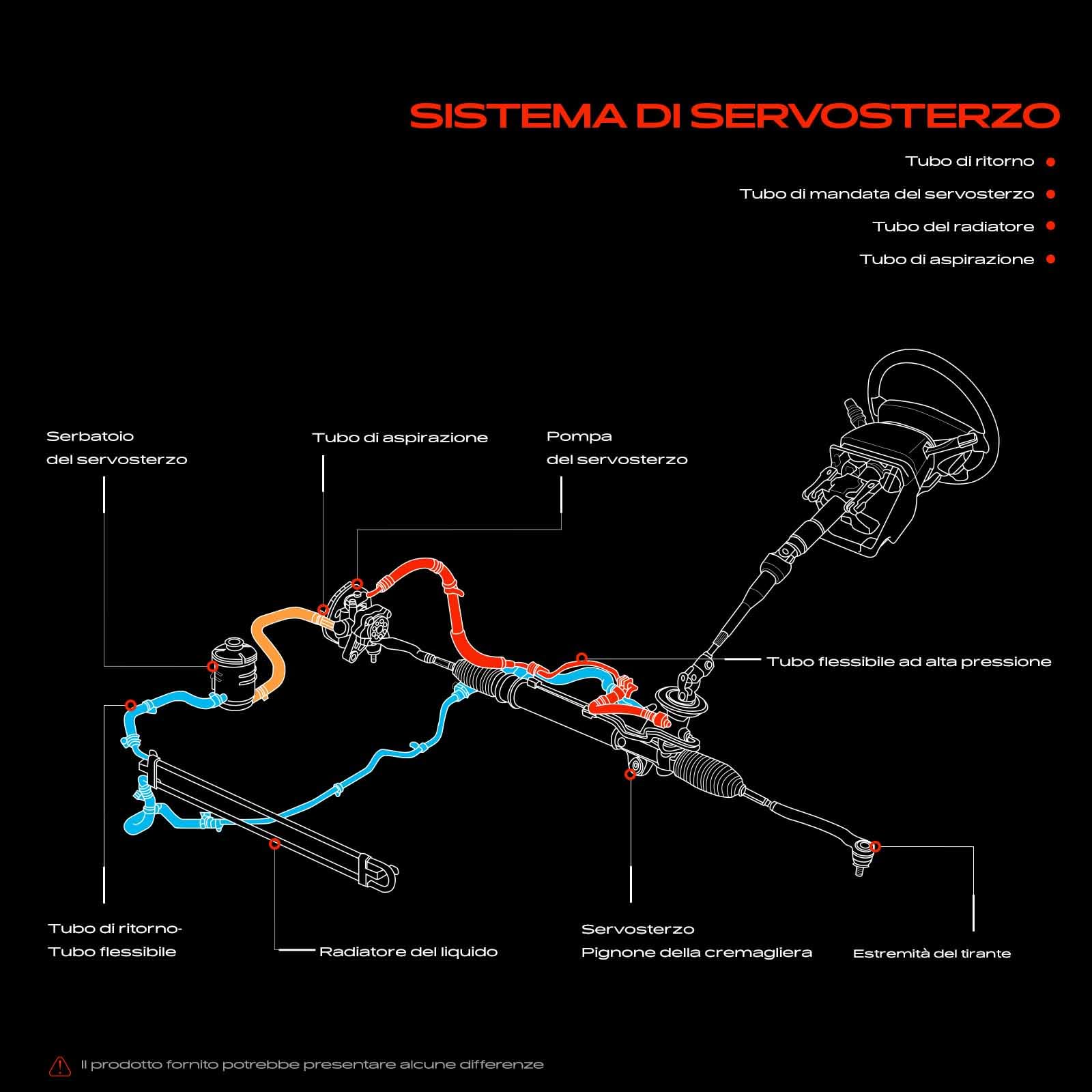 Frankberg Servosterzo Tubo flessibile Compatibile con Fiesta V Van 1.3L 2003-2005 Fiesta V JD JH 1.3L 2001-2008 Replace# 1207813, 2S6C3A719GL