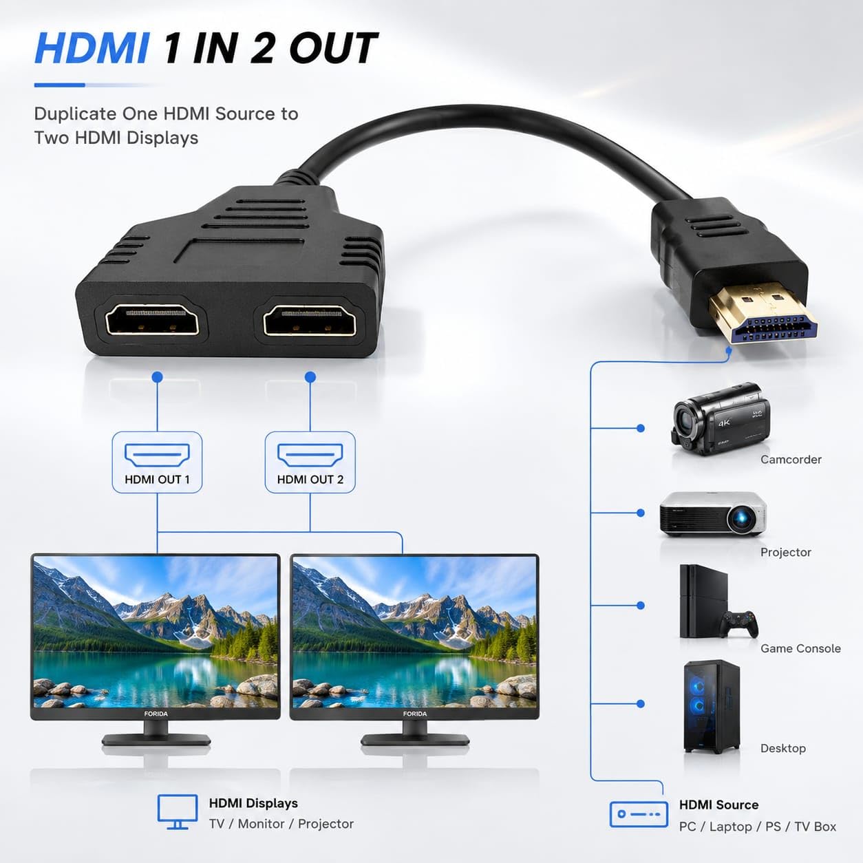 FORIDA HDMI Y Splitter Cable 1 in 2 Out, 4K 1080P 3D HDTV Dual Port Adapter, 1 Male to 2 Female HDMI Converter Splitter for TV Monitor Laptop PS3 PS4 PC VR Display [ Mirror Display Only ] — Amazon image 2