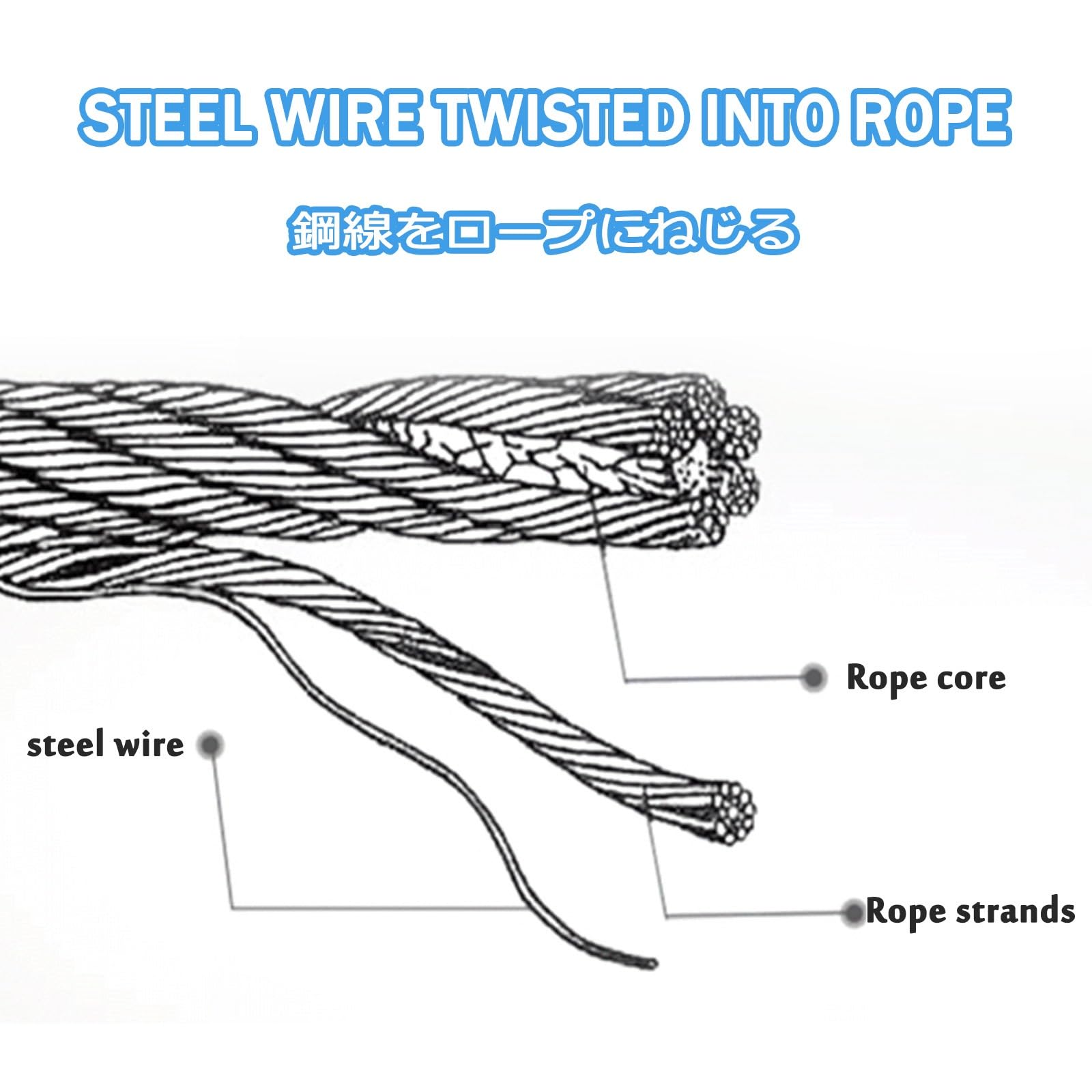 Malla de alambre de acero inoxidable, Rollo de red cuerda metal, uso resistente y flexible(5 * 0.6m/16.4 * 1.9ft)