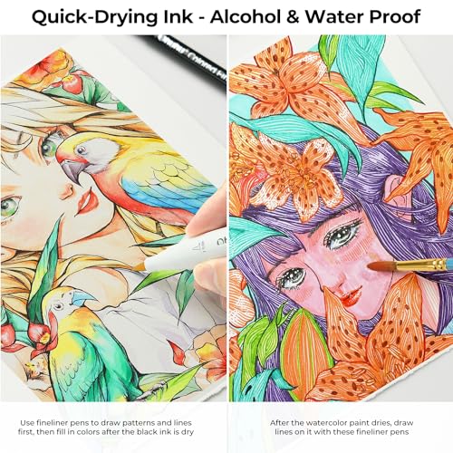 Ohuhu Y30-80600-28 Colored Fineliner Drawing Pens: 18 Packs Fineliner Pens 11 Colored Pens & 7 Assorted Point Sizes Black Micro Pens Waterproof thumb #4
