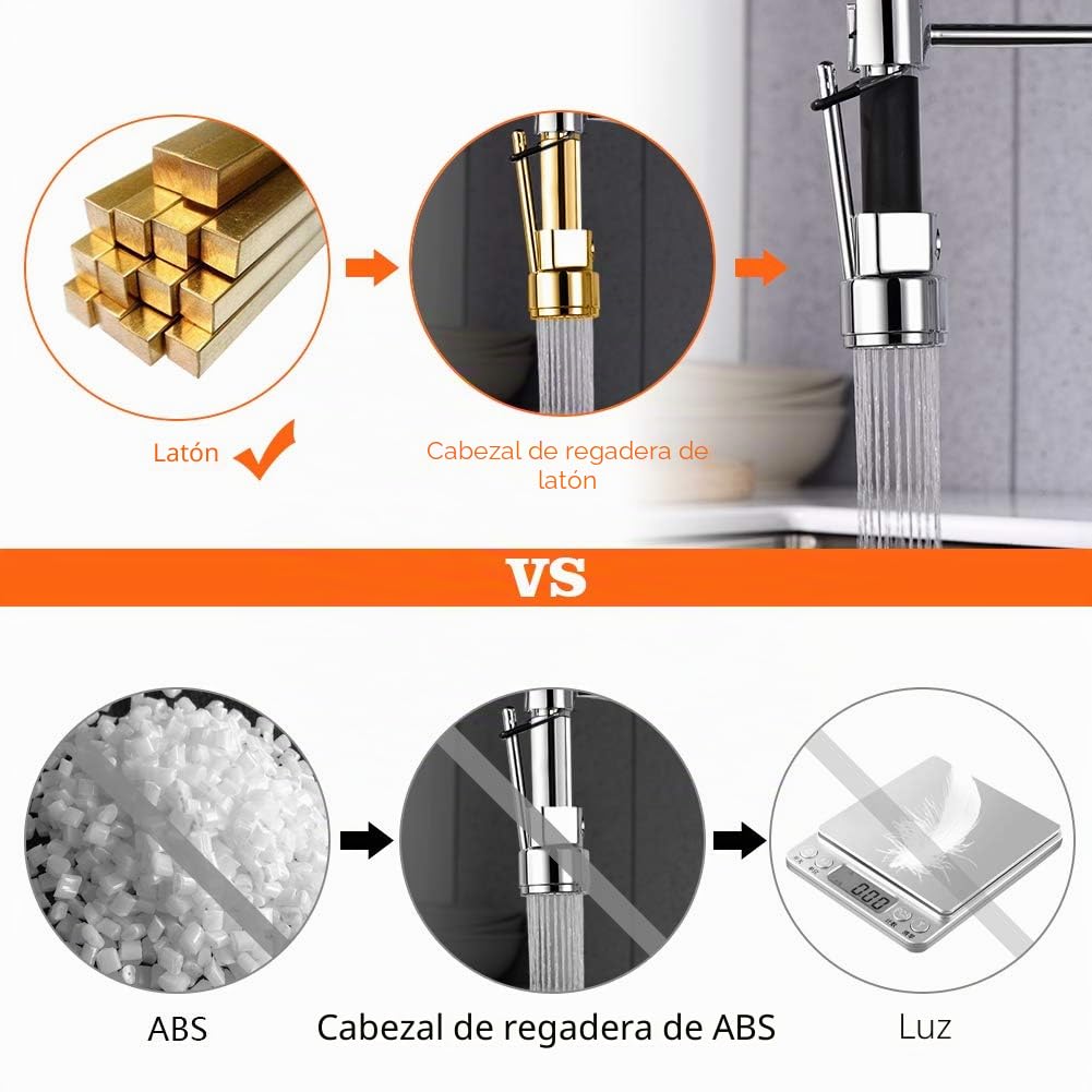 Ibergrif, Grifo de Cocina con Teleducha Extraíble, Mezclador de Fregadero con Dos Caños, Cromo