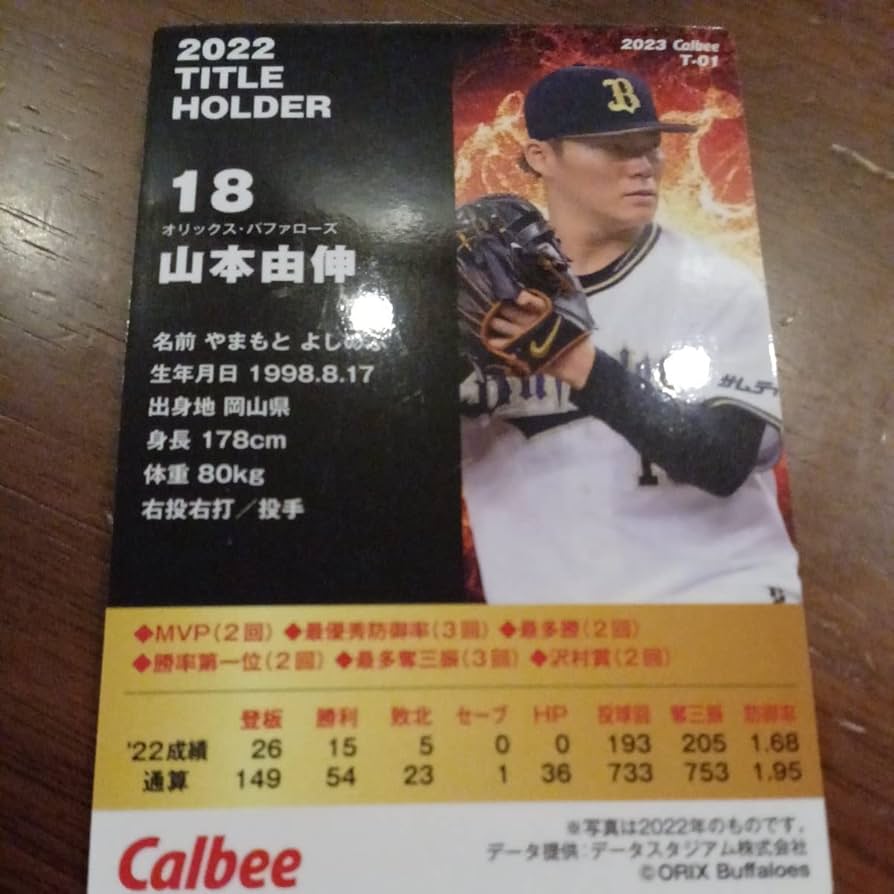 WBC 日本代表 オリックス バファローズ 山本由伸 直筆サイン