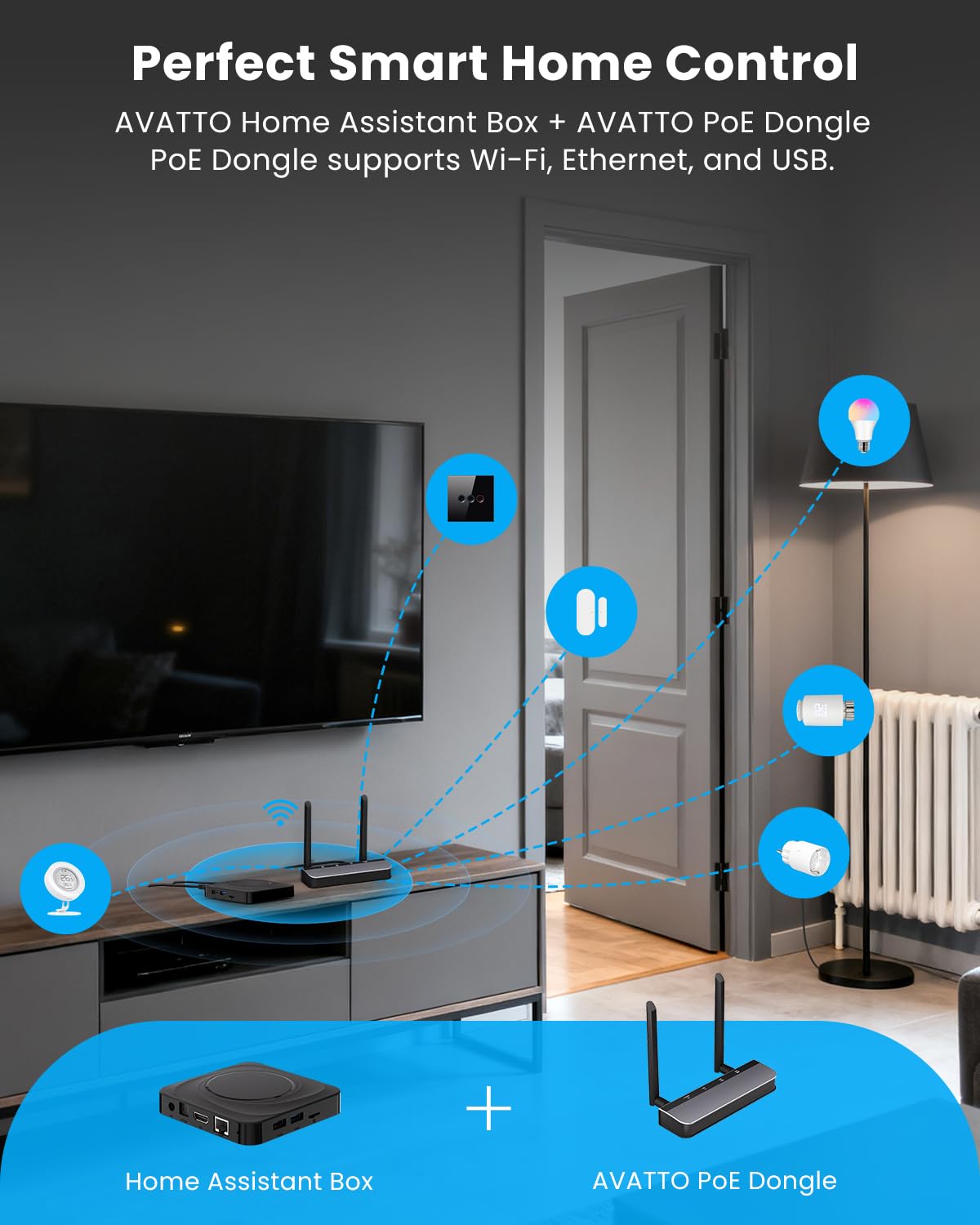 AVATTO Home Assistant Host – Quad-Core Cortex-A55-Prozessor mit 1,8 GHz Taktfrequenz, 4 GB RAM, 32 GB ROM, USB 3.0 / USB 2.0, HDMI 2.0, unterstützt Zigbee2MQTT und ZHA für Smart-Home-Systeme