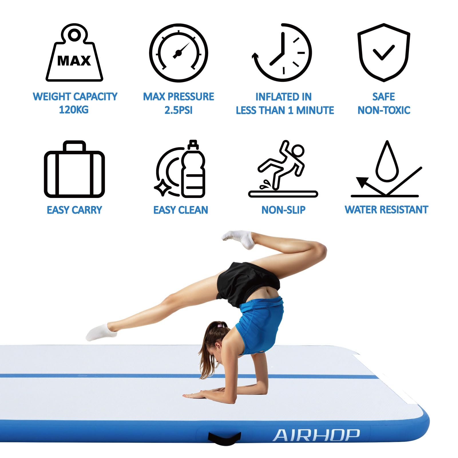 IRHOP Tappetino Gonfiabile per Ginnastica, Tappetino da Ginnastica, Lunghezza 3/4/5/6 Metro, per uso Palestra/Yoga/Allenamento con Pompa Elettrica