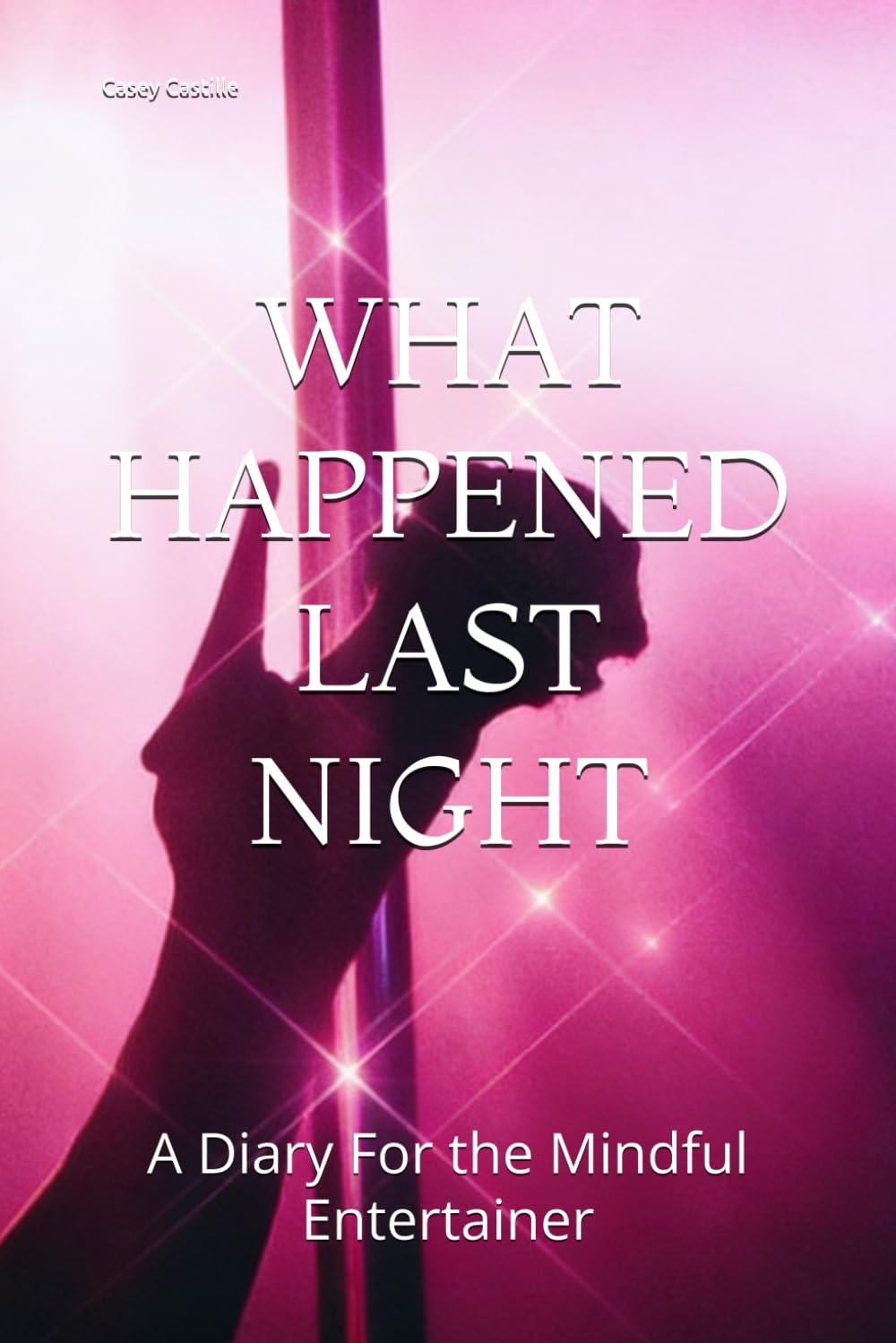WHAT HAPPENED LAST NIGHT: A Diary For the Mindful Entertainer