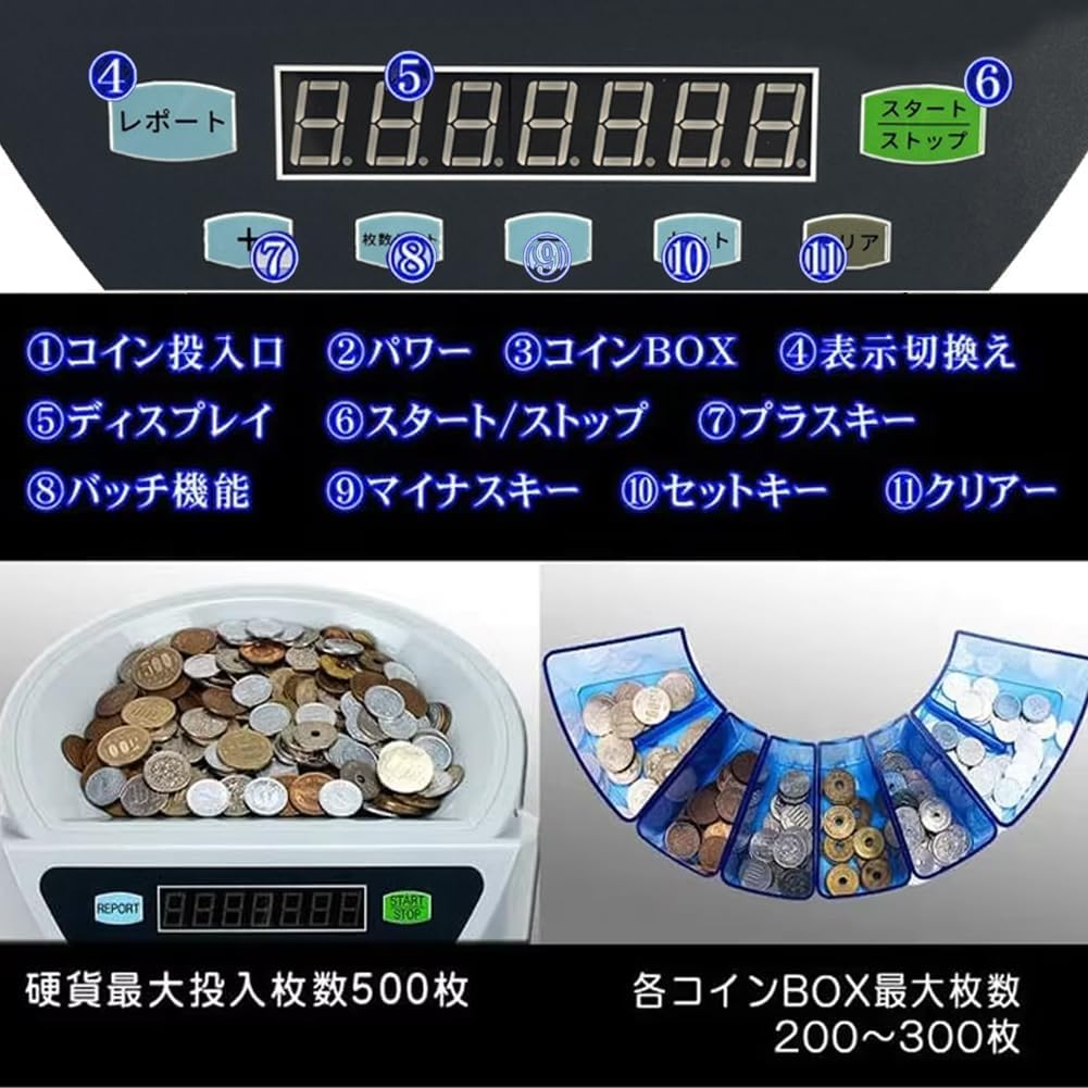 Nihig コインカウンター 日本硬貨専用 高速硬貨計数 仕分け デジタル表示 卓上 計数機 マネーカウンター 電動 コインカウンタ
