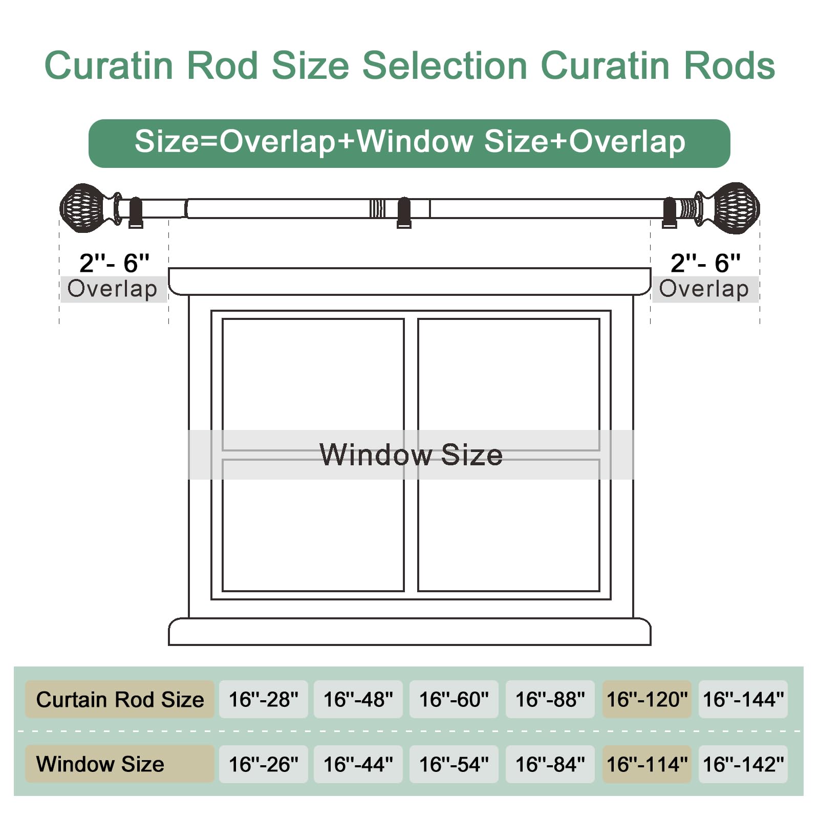 Byondeth Curtain Rods - Adjustable Length & Stylish Finials -3