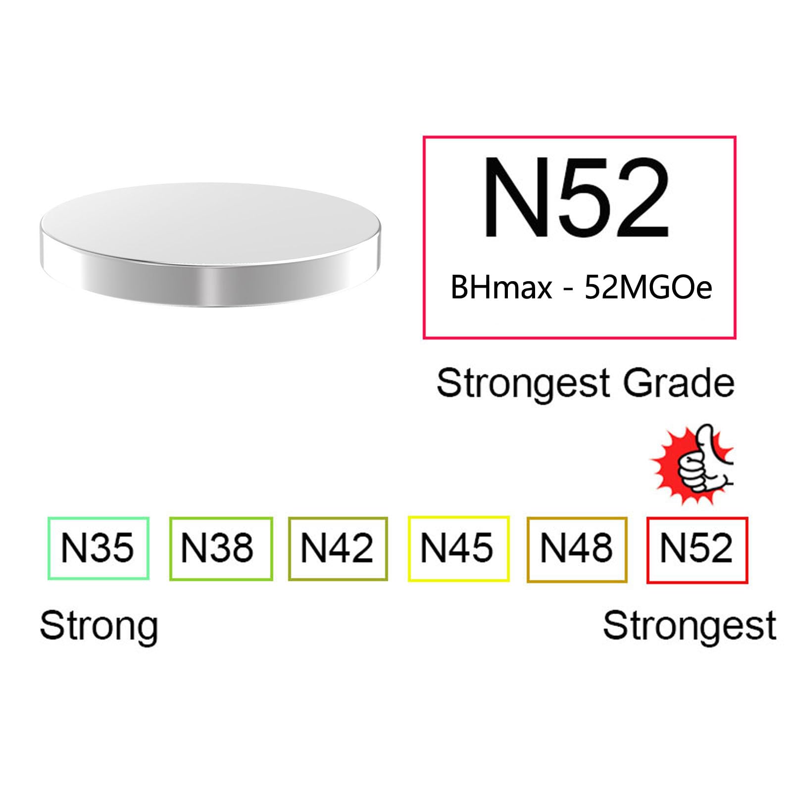 Strong Neodymium Disc Magnet N52-1.00 D x 18 H - 10 Pack Most Powerful Rare Earth Magnets Round Fridge Magnets Refrigerator Magnet for Whiteboard Locker DIY Building Scientific product thumbnail 6