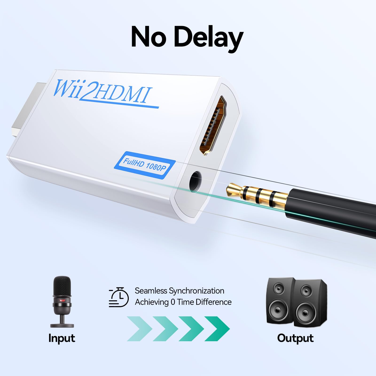 Convertitore da Wii a HDMI 1080p 720p, Adattatore Wii HDMI con Uscita Audio 3,5mm, Supporta Tutte le Modalità di Visualizzazione Wii, Bianco