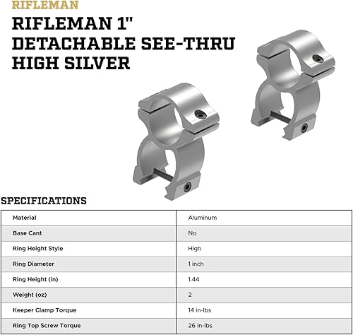 Vista 33 de Anillos de alcance Leupold Rifleman