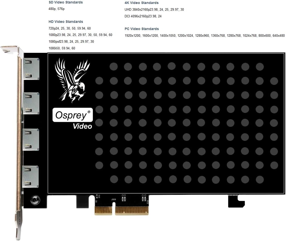Osprey Video 944 Quad Channel HDMI Video Capture Card 2X 4K30 Plus 2X 1080P60