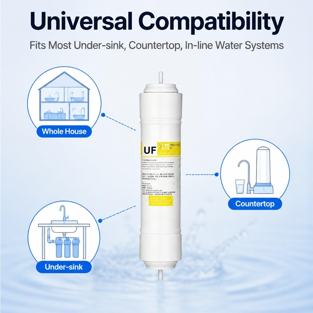 2er-Packung 11" X 2,5" UF Ultrafiltrationsmembran-Kartusche Mit 1/4" Schnellanschluss, 0,01 Μm Filtrationsgenauigkeit Für Untertisch- Und Haushalts-Trinkwasserreiniger