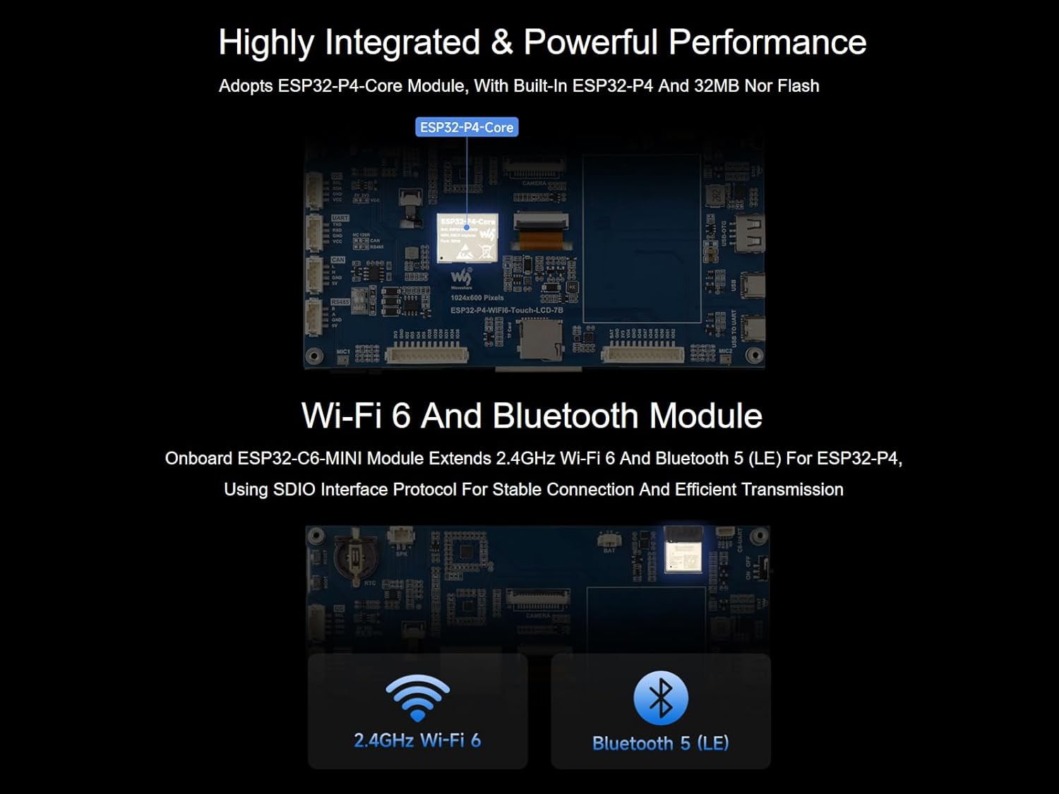 ESP32-P4-WIFI6 7inch Touch Display Dev Board, Based on ESP32-P4 and ESP32-C6 Chip, with 7" IPS 5-Point Touch Screen 1024×600, Onboard RS485/CAN/I2C/UART Headers, Supports AI Speech Interaction