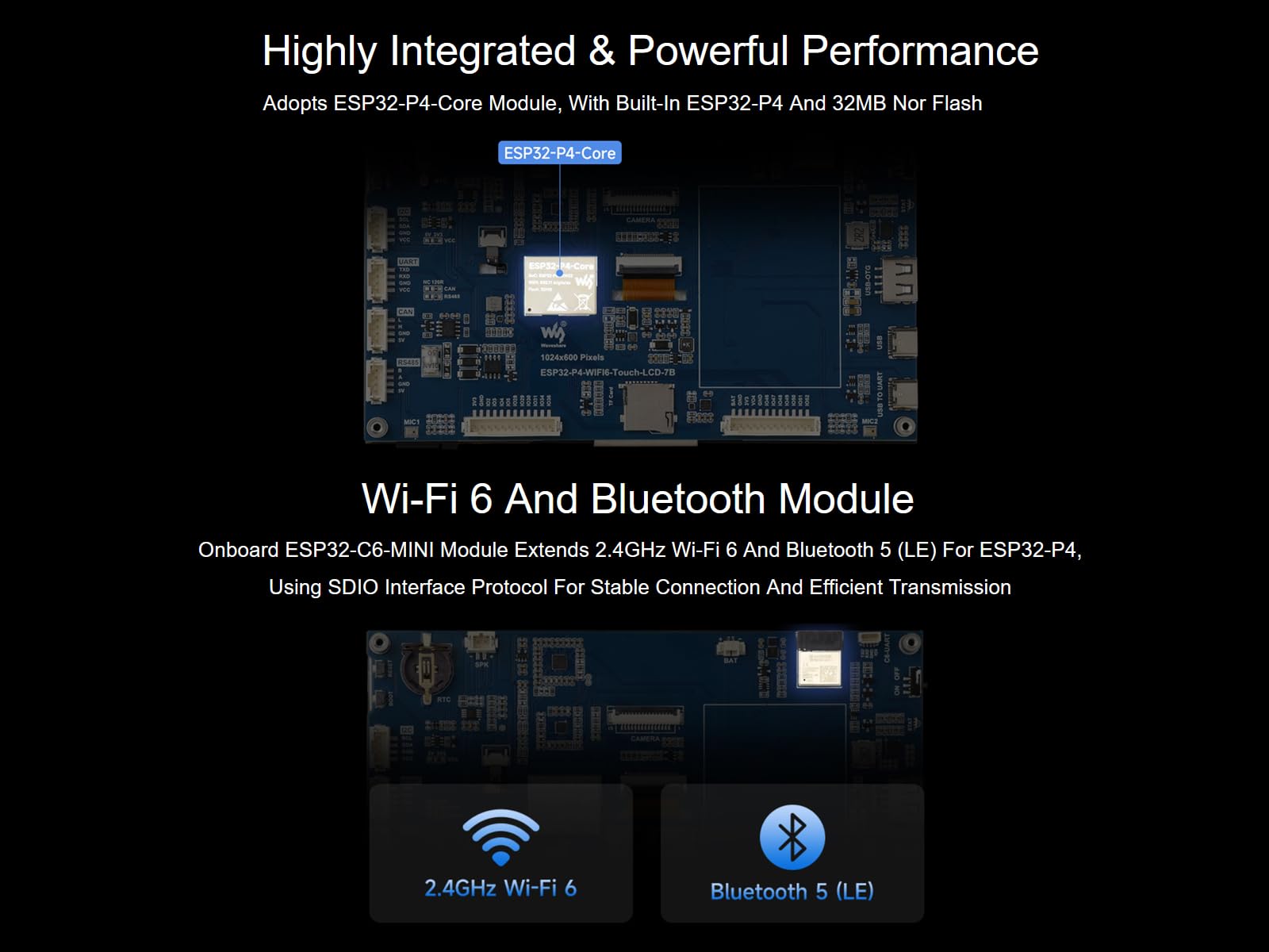 ESP32-P4-WIFI6 Scheda di sviluppo Touch Display da 7 pollici, basata su chip ESP32-P4 e ESP32-C6, con 7 pollici IPS a 5 punti touch screen 1024 × 600, intestazioni RS485/CAN/I2C/UART integrate