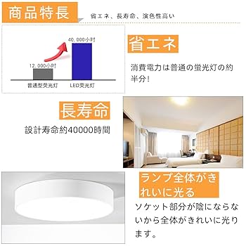 よぴ　4点おまとめ 楽天市場】機能門柱 ポスト 四国化成 シコク マイ門柱 4型 LED