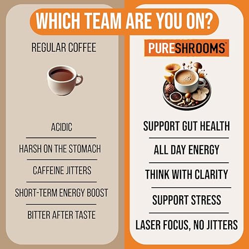 Miniatura 8 de Café orgánico de hongos - Melena de león, reishi y cordyceps - Apoya la energía y la claridad mental, sustituto del café, vitaminas del suplemento