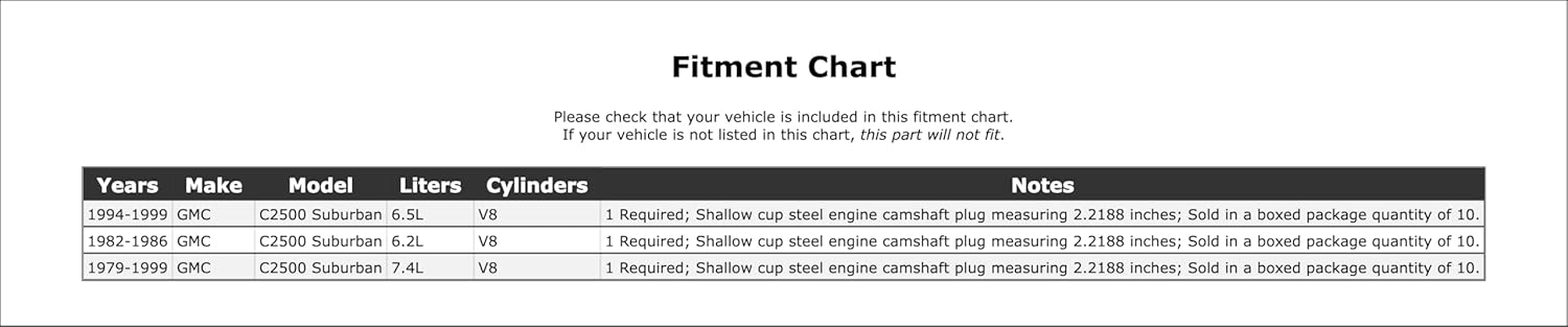 Engine Camshaft Plug Compatible With GMC C2500 Suburban 1999 1998 1997 1996 1995 1994 1993 1992 1991 1990 1989 1988 1987 1986 1985 1984 1983 1982 1981 1980 1979 P-1502542