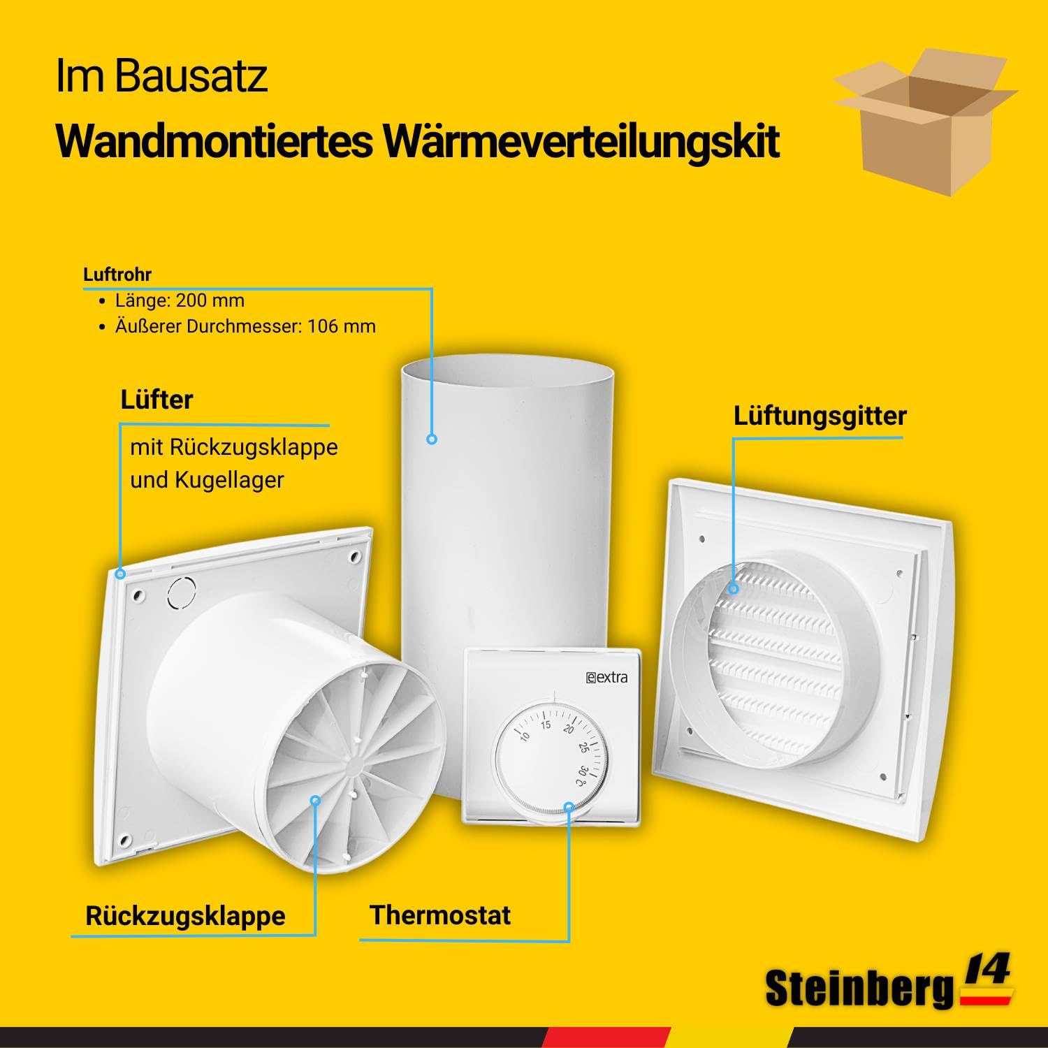 Steinberg14 Warmluft - Ø 100mm Set Lüfter Heizlüfter Wärmetauscher Wand Ventilator mit Thermostat