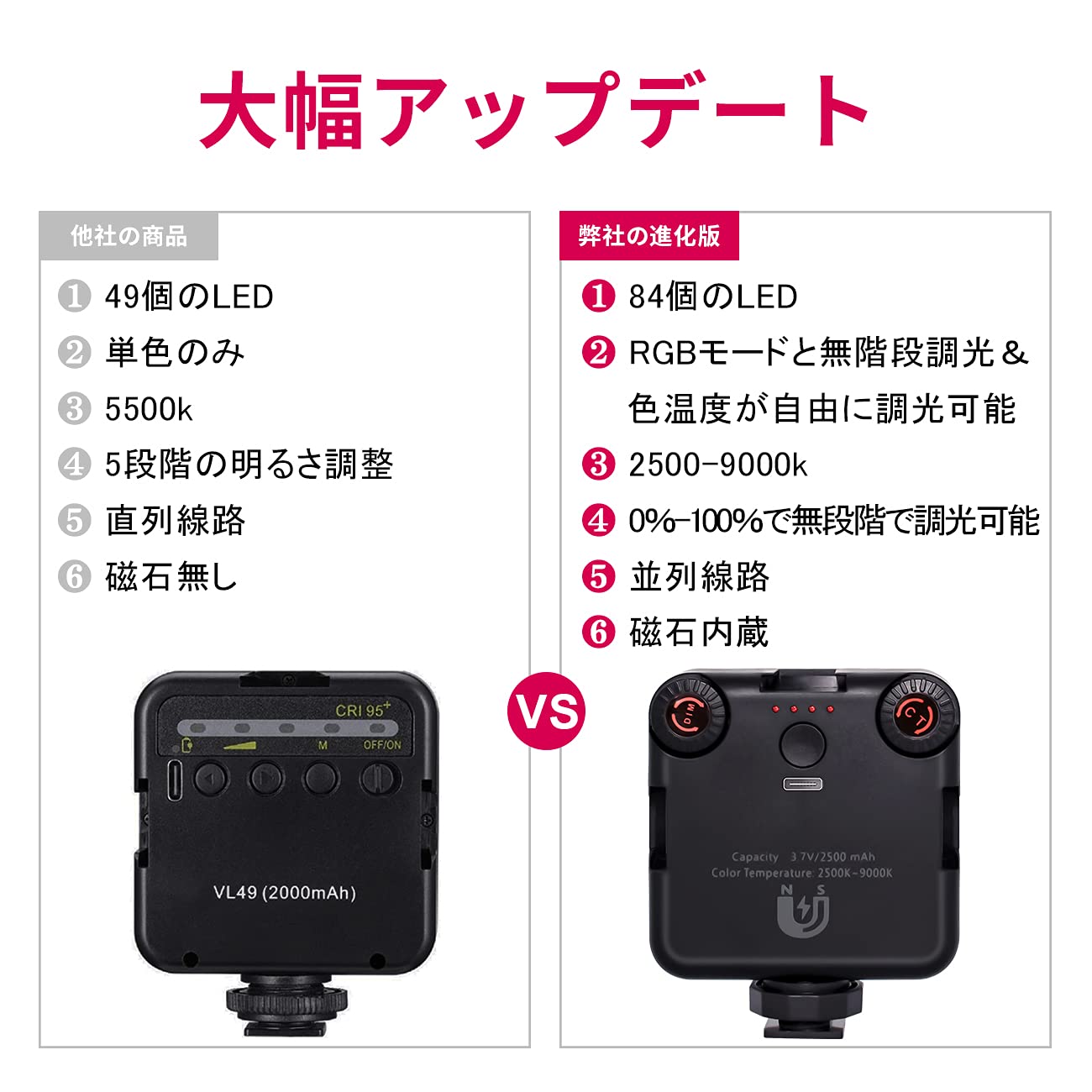 Amazon | カメラ ライト LEDビデオライト RGB カラーストロボ雰囲気+高