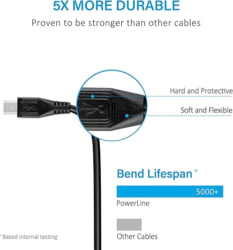 Miniatura 2 de Adaptador de corriente de cargador de 2000 mA ACDC compatible con Dell Venue 8 Pro 8 "Windows 8.1 Tablet PC