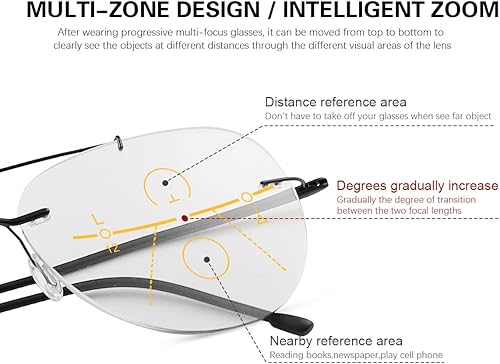Miniatura 4 de YIMI Lentes de lectura fotocromáticos progresivos multifocales para hombres y mujeres, UV400, antiluz azul, lentes ligeros