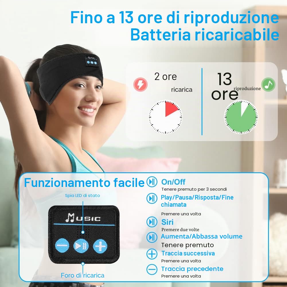 Flintronic Cuffie Bluetooth V5.0 per Dormire, Sport, Viaggi, Fascia Sportiva, Nero