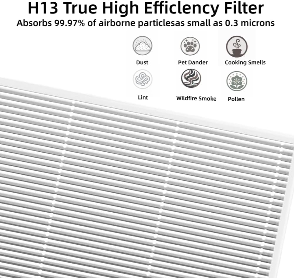 HAP605 Replacement Filters Compatible with XenonLab HAP605 HAP607 and for FreAire HAP605 HAP607, 3-in-1 HAP607/HAP605 Filter with Activated Carbon for Home, 2 Pack