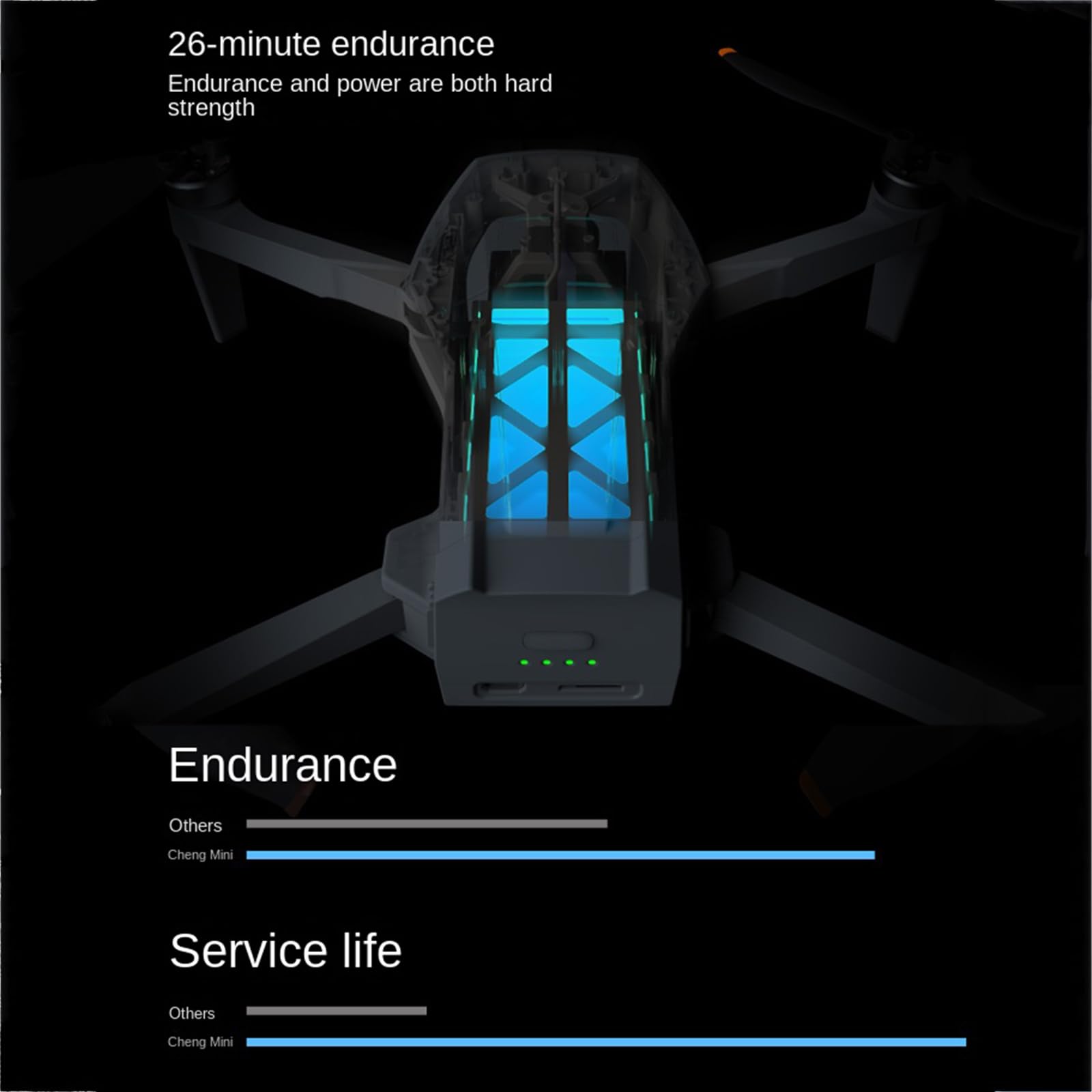 Mini dron 4K profesjonalny z kamerą HD 3-osiowy gimbal 5G Wi-Fi Składany bezszczotkowy silnik GPS Dron RC quadcopter z funkcją automatycznego powrotu dla dzieci, dorosłych,1 battery
