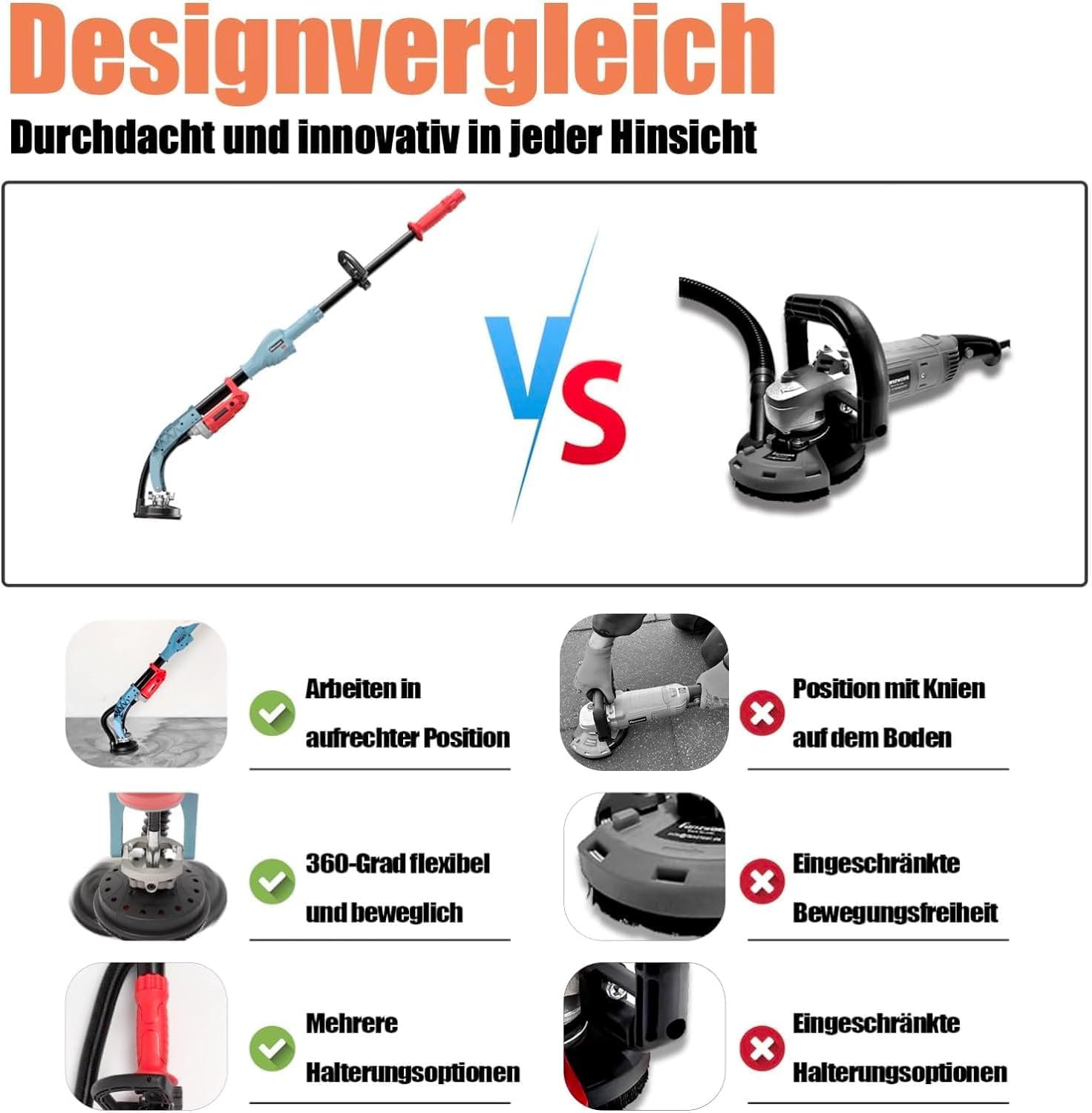 FANZWORK Betonschleifer mit Teleskopstange bis 1,20 m (1010W)