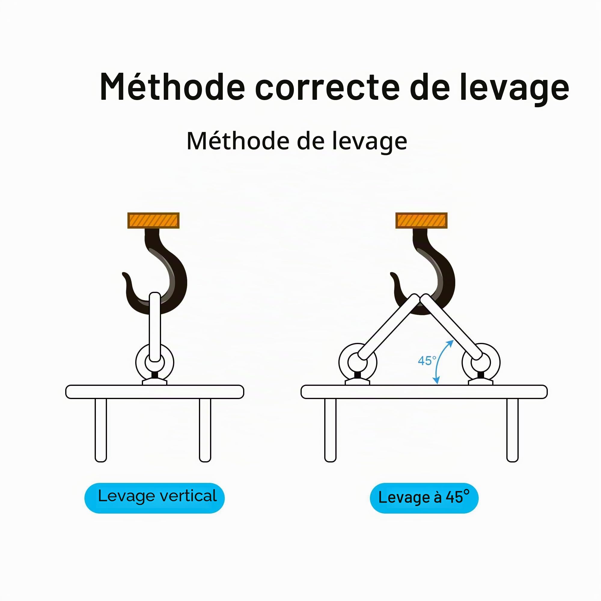 sourcing map Levage Anneau Boulon M16 x 50mm Mâle Fil C15 Carbone Acier pour Suspendu Paquet de 1