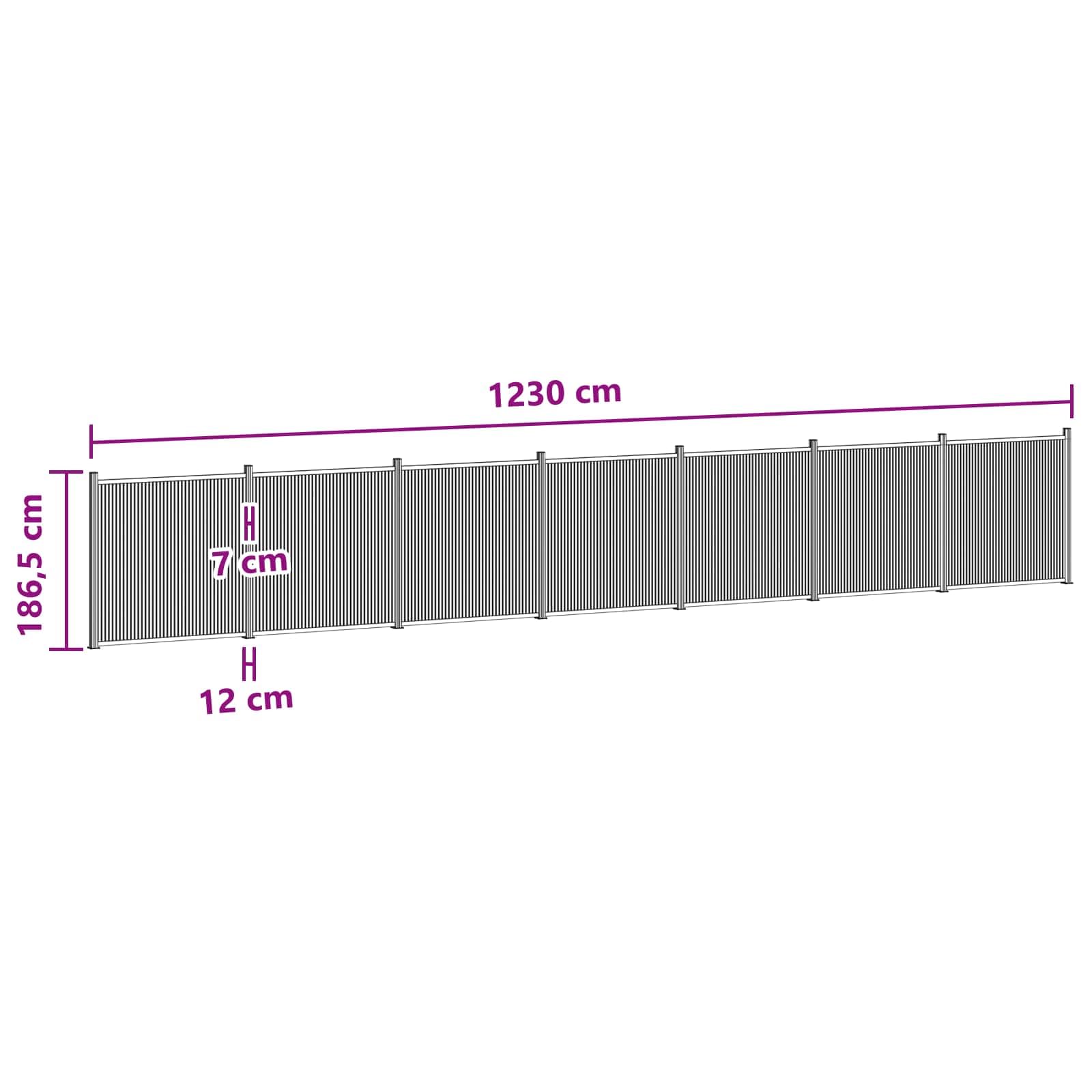 Zaunelement 7 pcs WPC und Aluminium Schwarz, Gartenzaun Sichtschutz mit stabiler Konstruktion, wetterbeständig für Terrasse, Balkon, Vorgarten und Außenbereich