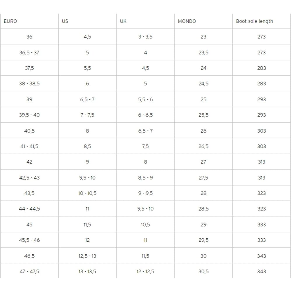 ♢値段交渉可能　HEAD FORMULA 100　25-25.5 ヘッド スキーブーツ FORMULA 100」の人気商品一覧 | 安い商品を