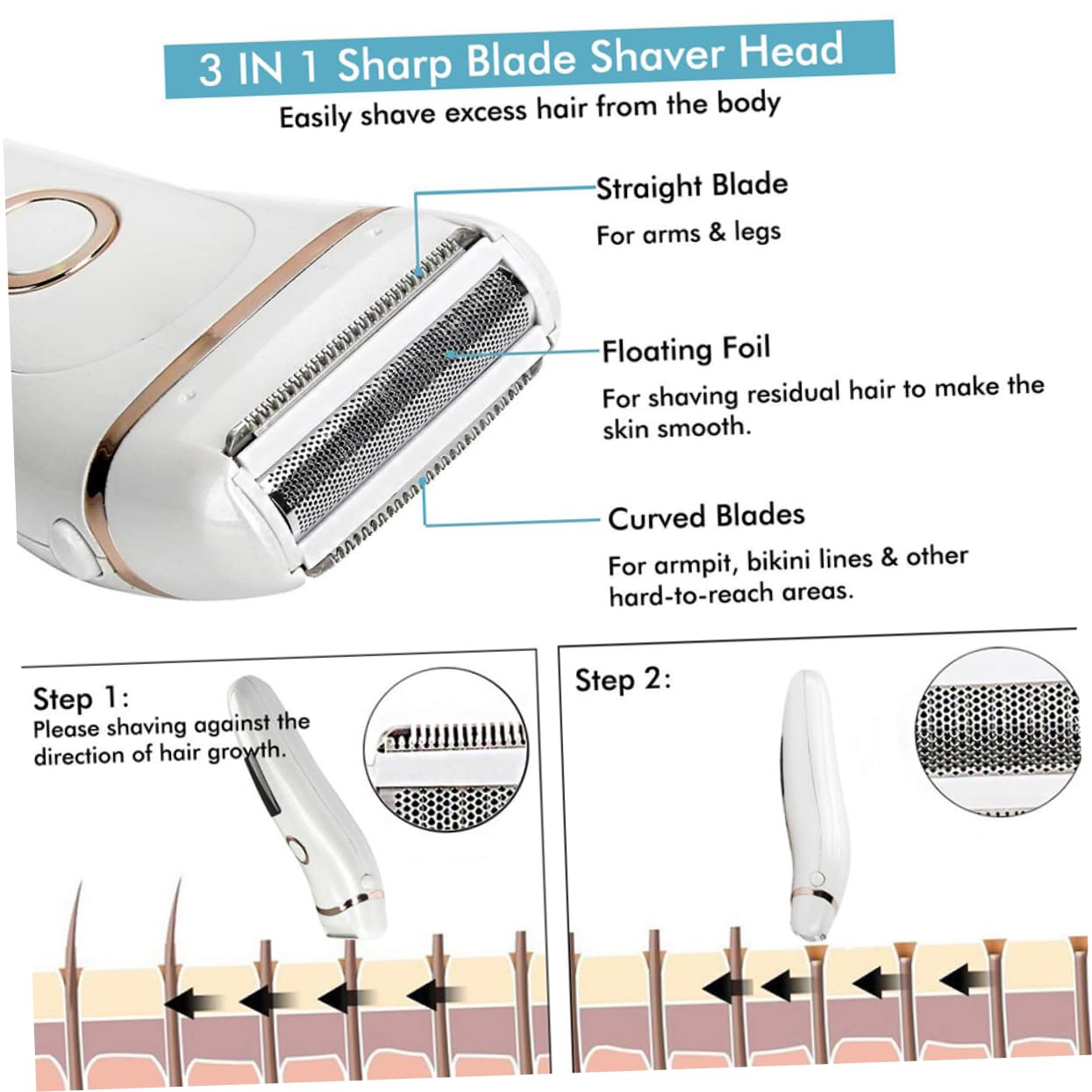 Afeitadora De Pelo Eléctrica Recargable Usb Para Mujer 1 Unidad Material Abs Diseño Ergonómico Adecuado Para Facial y Corporal Tamaño Compacto