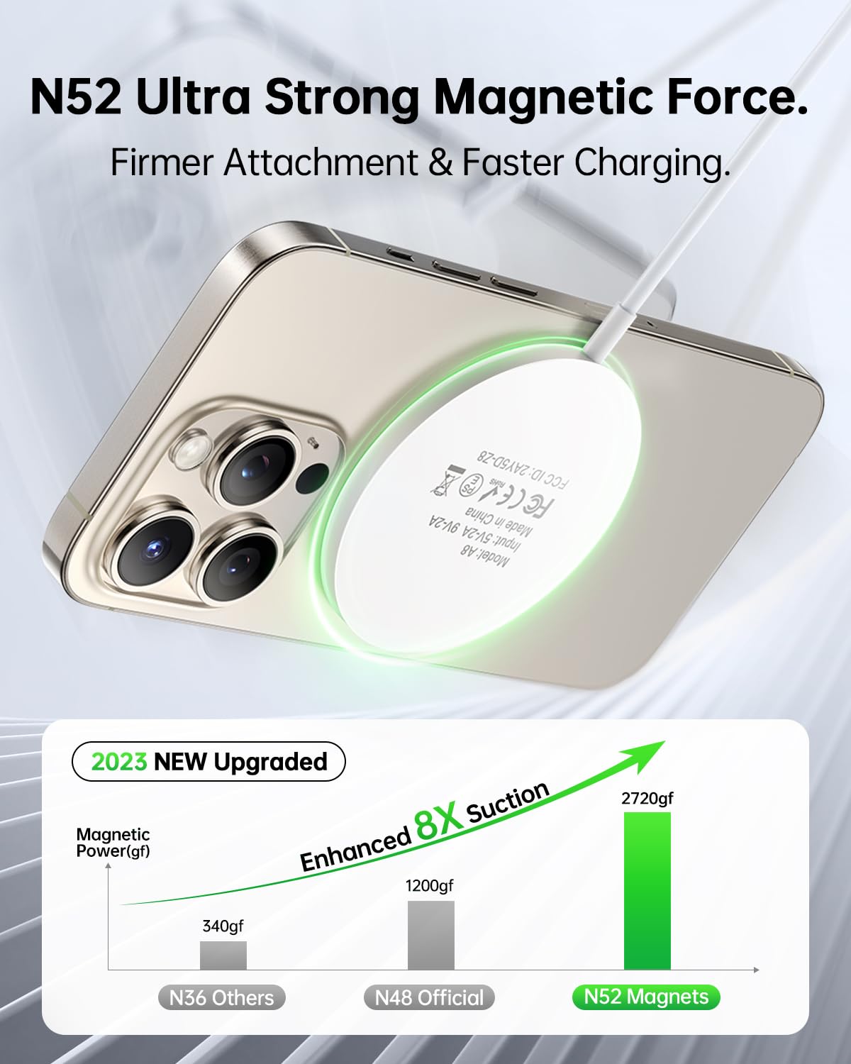 AMSKY Magnetico Caricatore Wireless per iPhone, 15W Rapida Ricarica Wireless per iPhone, Caricabatterie Wireless Charger Compatibile Con Magsafe Apple Airpods, Caricatore per Magsafe, Alimentatore 20W
