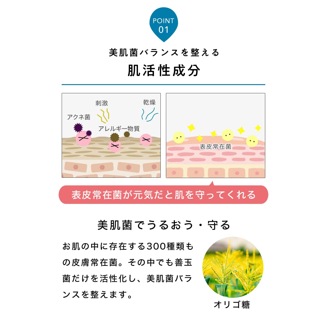 Amazon | アカランプラス バランシングローション 300ml 化粧水 毛穴