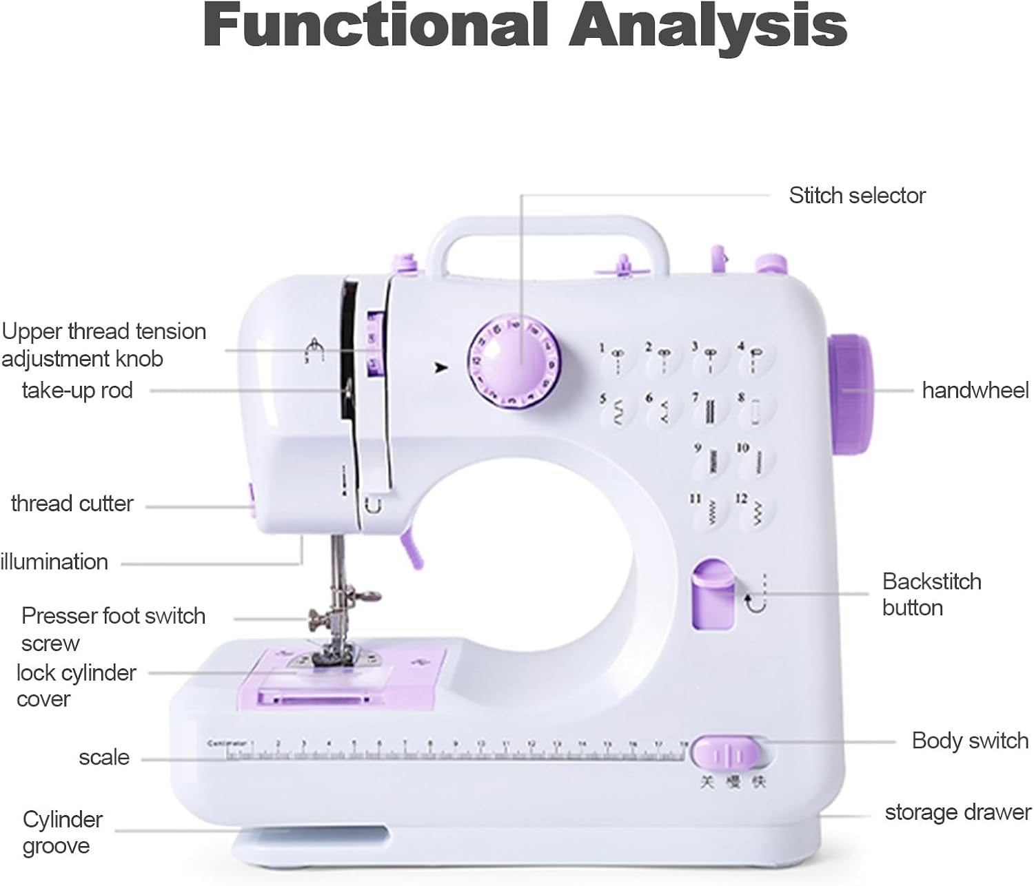 LetCart 505A Sewing Machine Product Parameters