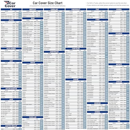 Image of iCarCover 15-Layer Car Cover Waterproof All Weather | Premium Quality Car Covers for Automobiles, UV Protection, Chevy SSR, Nova, Ford Mustang, Shelby GT, Falcon Ranchero, Size C23 (See Size Chart)