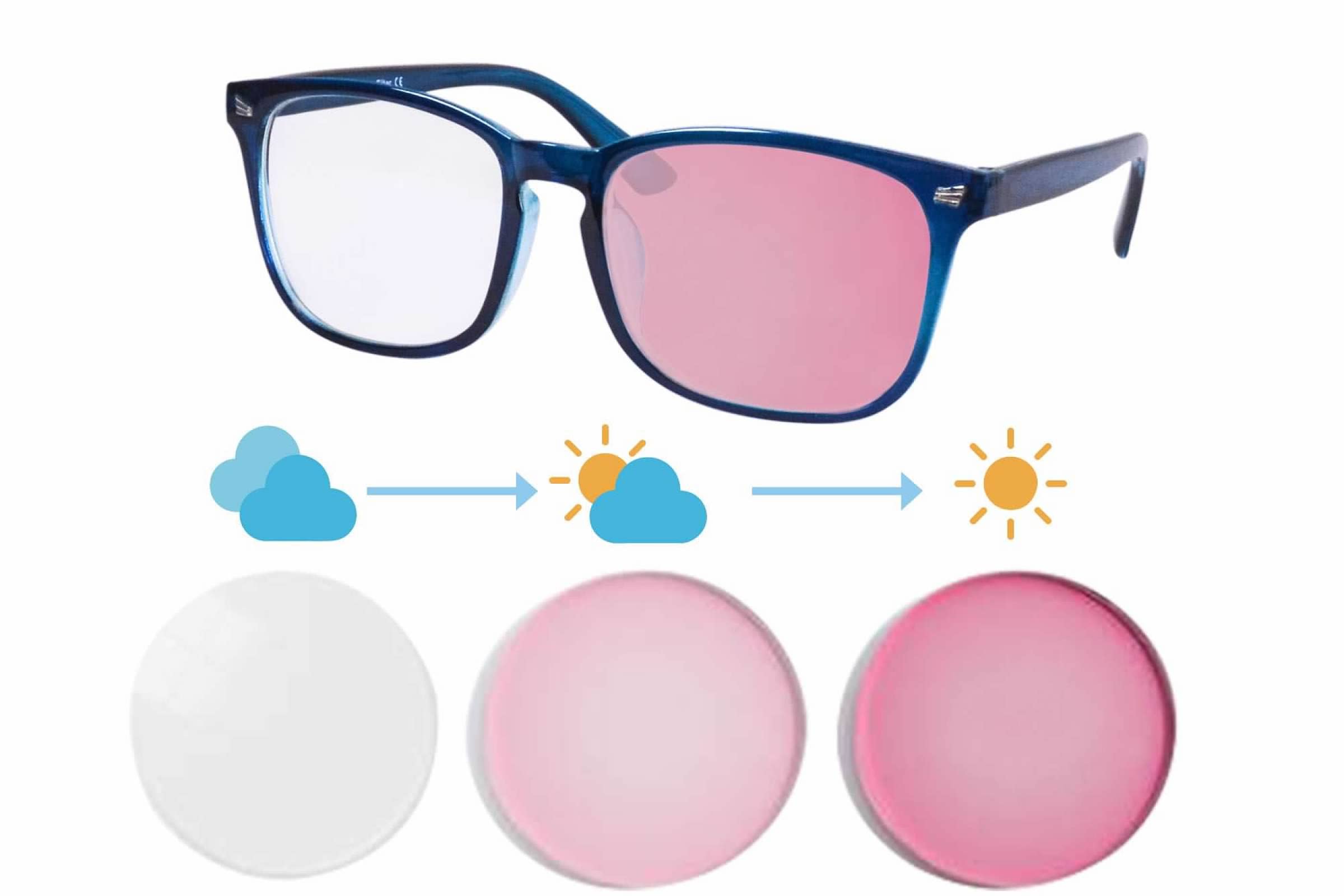 SHINU Okulary damskie fotochromowe niebieskie okulary damskie przejściowe różowe okulary zmieniają szare okulary zewnętrzne 8068, C3, Medium
