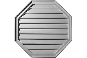 Ekena Millwork Octagon Gable Vent Louver
