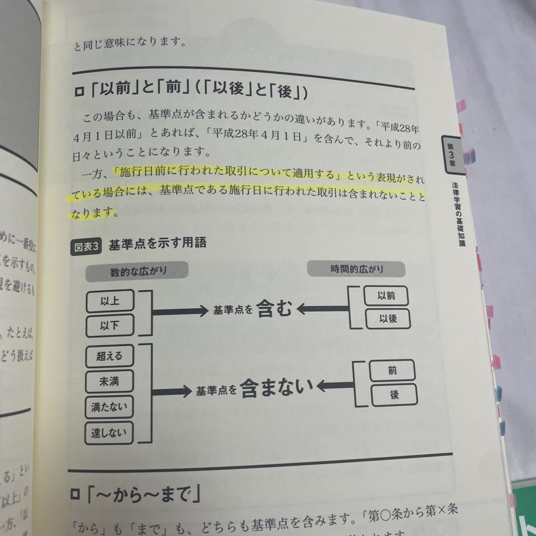 同法試験予備試験 8冊セット Amazon.co.jp: 伊藤塾 予備試験 司法試験 入門講座 呉基礎本クラス