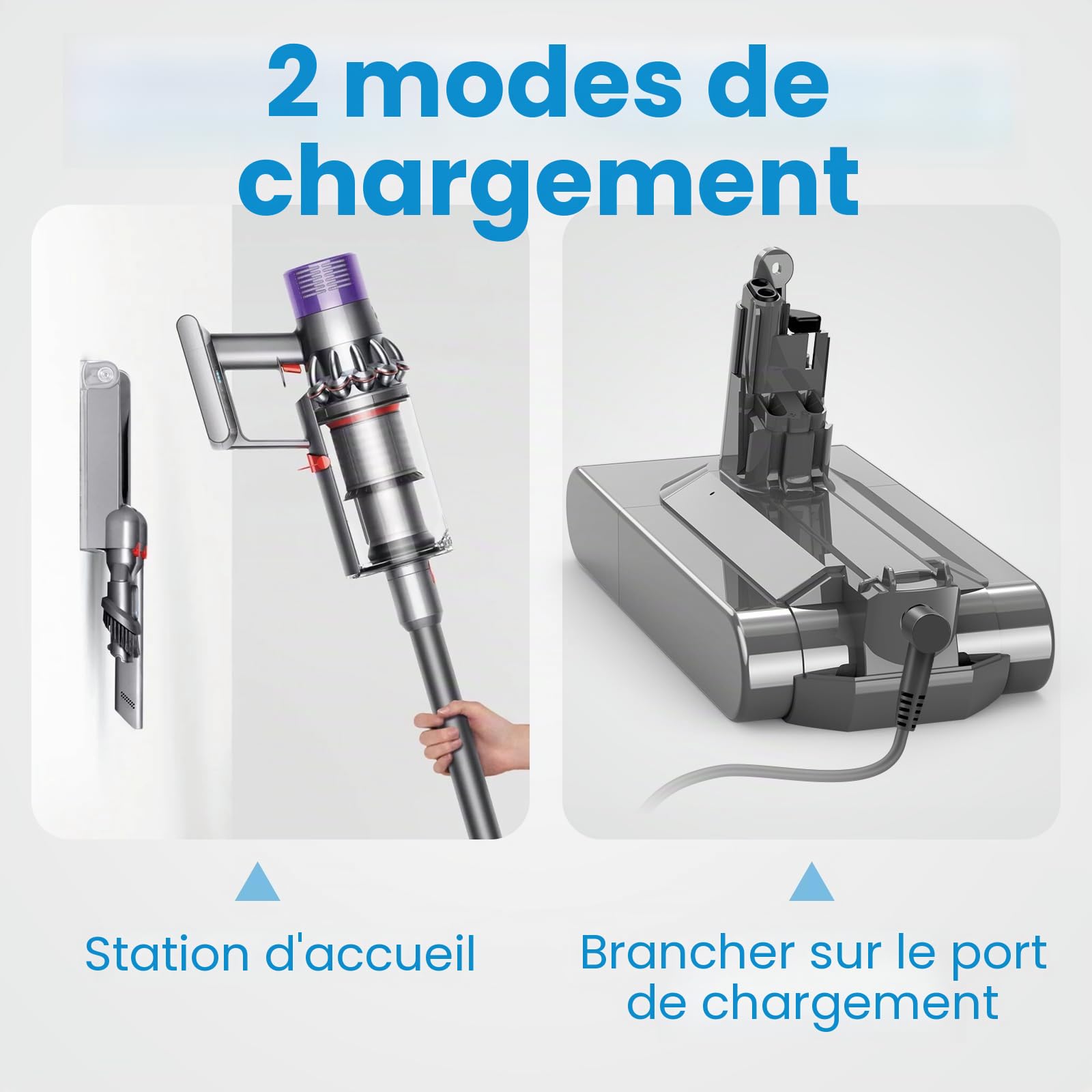 LabTEC V11 Batterie Li-ion pour Dyson 25,2 V 3900 mAh Batterie de rechange pour aspirateur sans fil V11 (type de vis) SV14 Absolute avec LED + filtre + brosse + vis (ne convient pas aux modèles avec