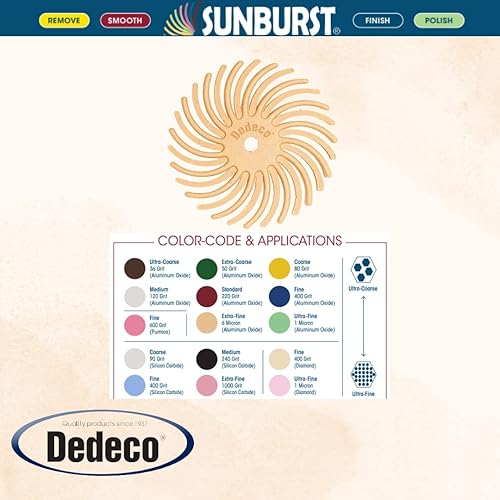 Miniatura 3 de Dedeco Sunburst - Discos de cerdas radiales de 78 pulgadas (0.866 in) de diámetro, cerdas TC, eje de 116 pulgadas (0.039 in), pulidor de limpieza de