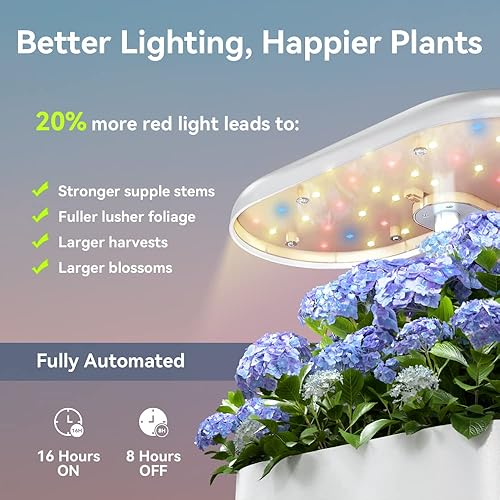 Miniatura 3 de inbloom Kit de sistema de cultivo hidropónico para jardín interior con luz LED y kit de vainas, kit de germinación de plantas para 5 vainas, jardín